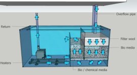 sump.jpg sump.jpg