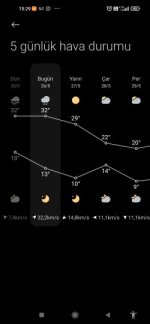 Screenshot_2025-05-26-15-29-26-409_com.miui.weather2.jpg
